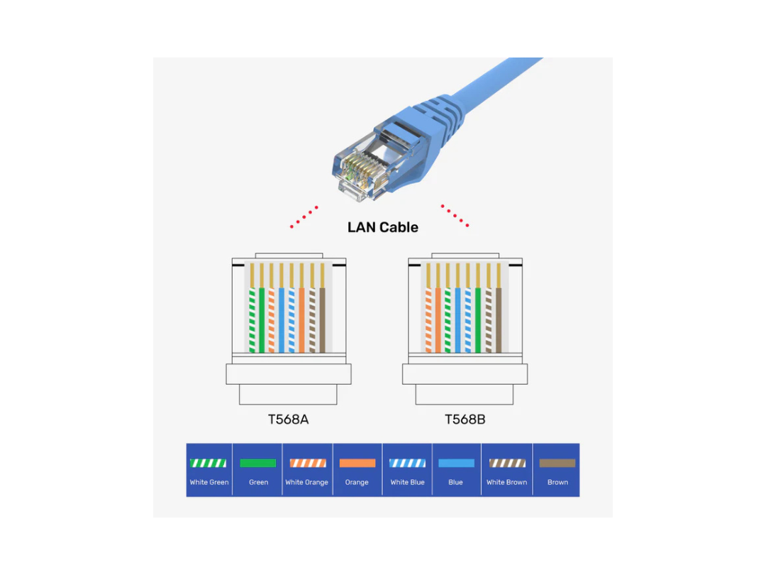 Unitek Cat 6 RJ45 Modular Plugs Y-OT19TP - 100 Pack, Gold-Plated Unitek Cat 6 RJ45 Modular Plugs Y-OT19TP - 100 Pack, Gold-Plated