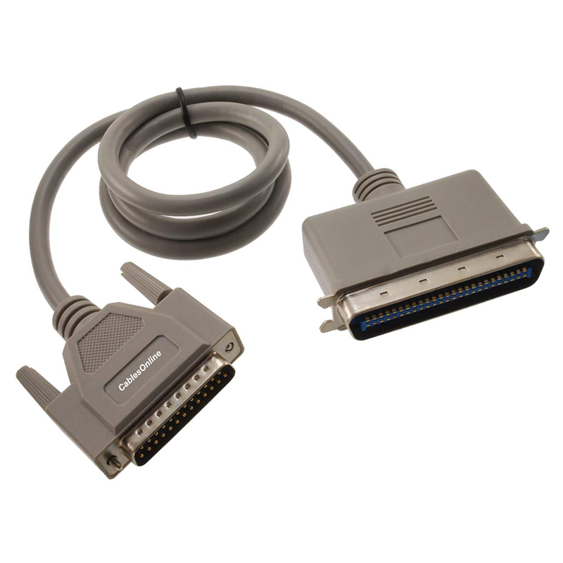 SCSI / SAS / InfiniBand Cables