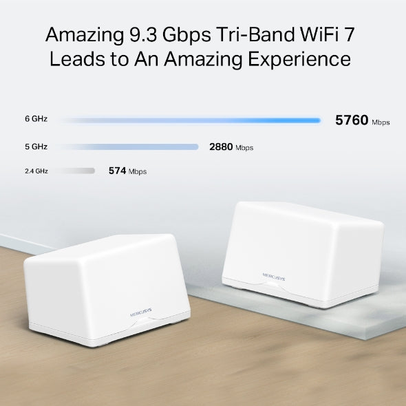 نظام Mercusys Halo H47BE (عبوة من قطعتين) BE9300 Wi-Fi 7 ثلاثي النطاق للمنزل بالكامل