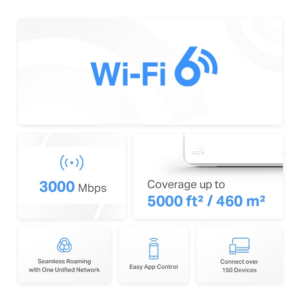 Mercusys Halo H80X(3-pack) AX3000 Dual Band Gigabit Wi-Fi 6 Router