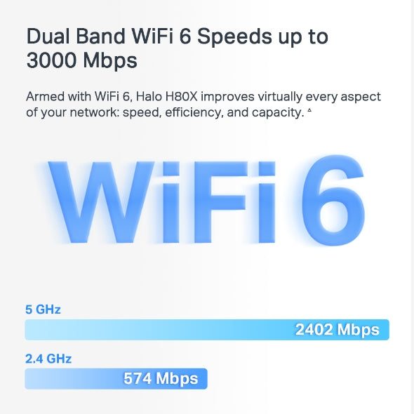 جهاز توجيه Mercusys Halo H80X (3 قطع) AX3000 ثنائي النطاق Gigabit Wi-Fi 6