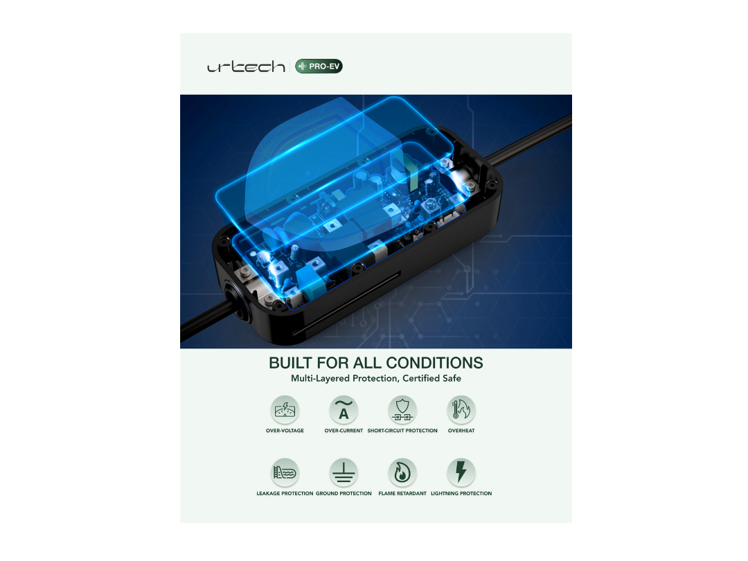 Buy URTECH 7kW GBT EV Charger – Portable & Smart | in Qatar 