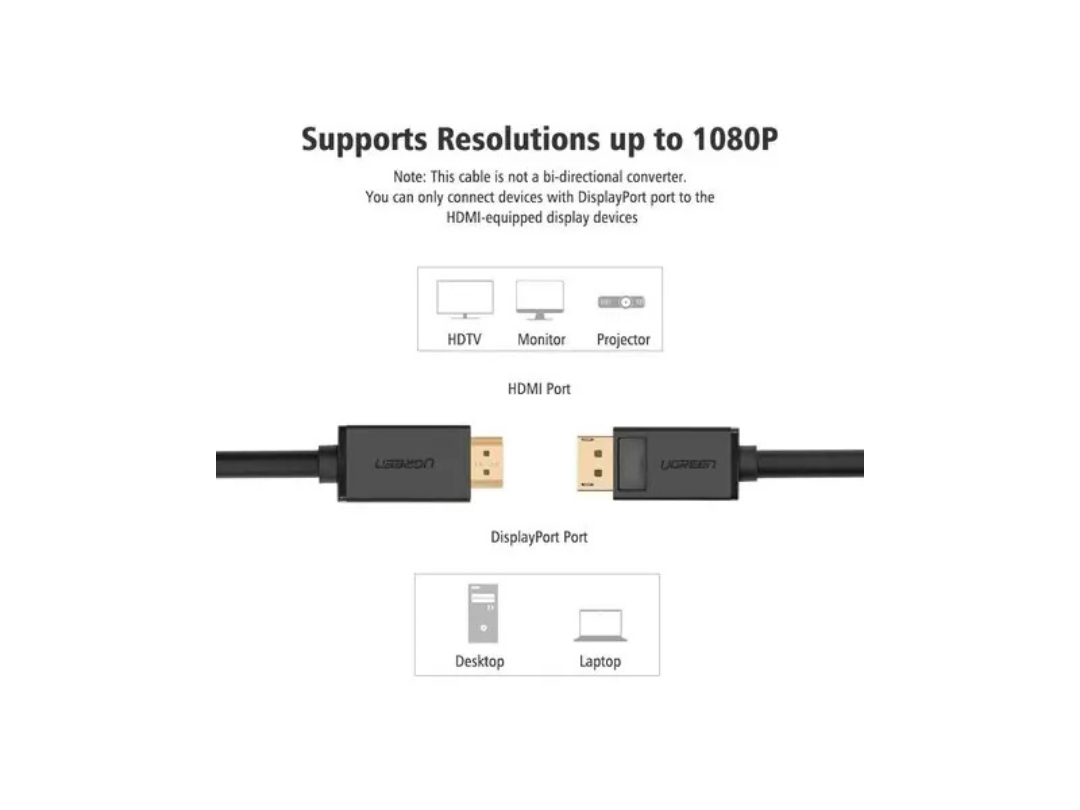 uGreen 5M DisplayPort  DP male to HDMI male cable DP101-10204