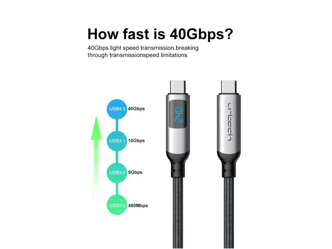 URTECH 240W USB4 Cable with LED Display | Same Day Delivery Qatar