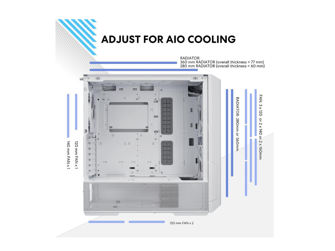 Buy Lian Li LANCOOL 216 RGB White Case – in Qatar