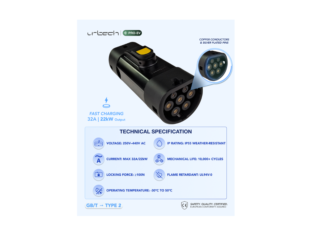 URTECH 32A GB/T to Type 2 EV Charging Adapter – Fast & Durable | Qatar