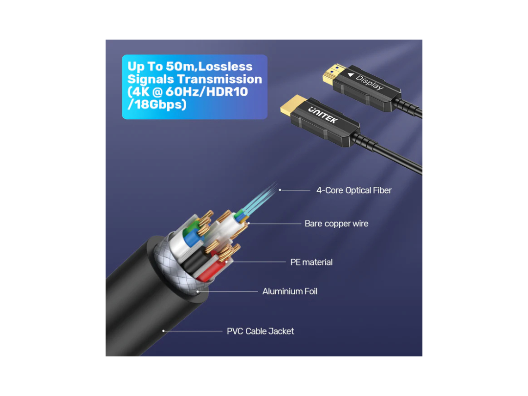 Unitek 15M 4K HDMI 2.0 Fiber Optic Cable - 60Hz, High-Speed, HDR