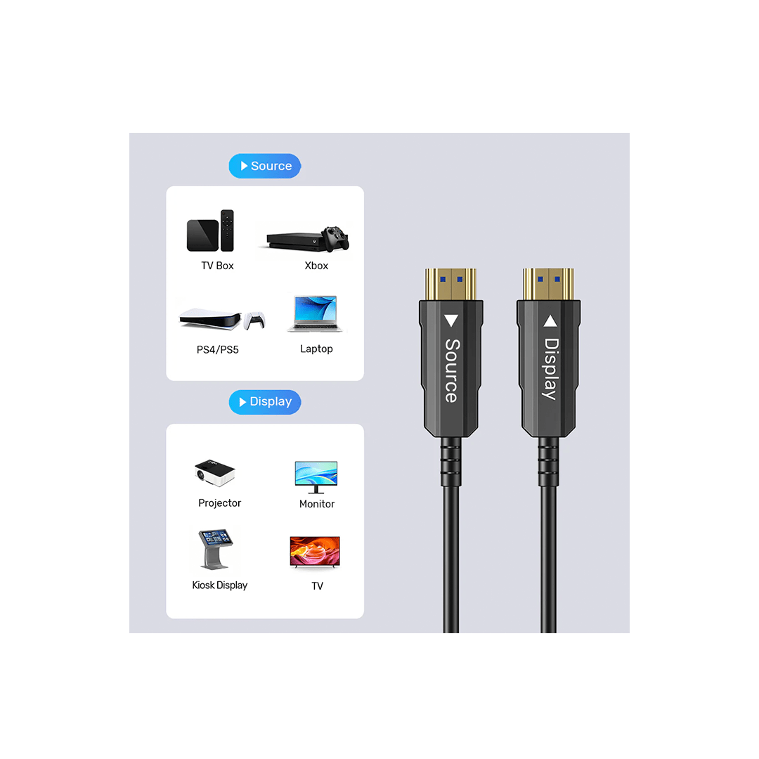 Unitek 4K 60Hz HDMI 2.0 Fiber Optic Cable 10M in Qatar