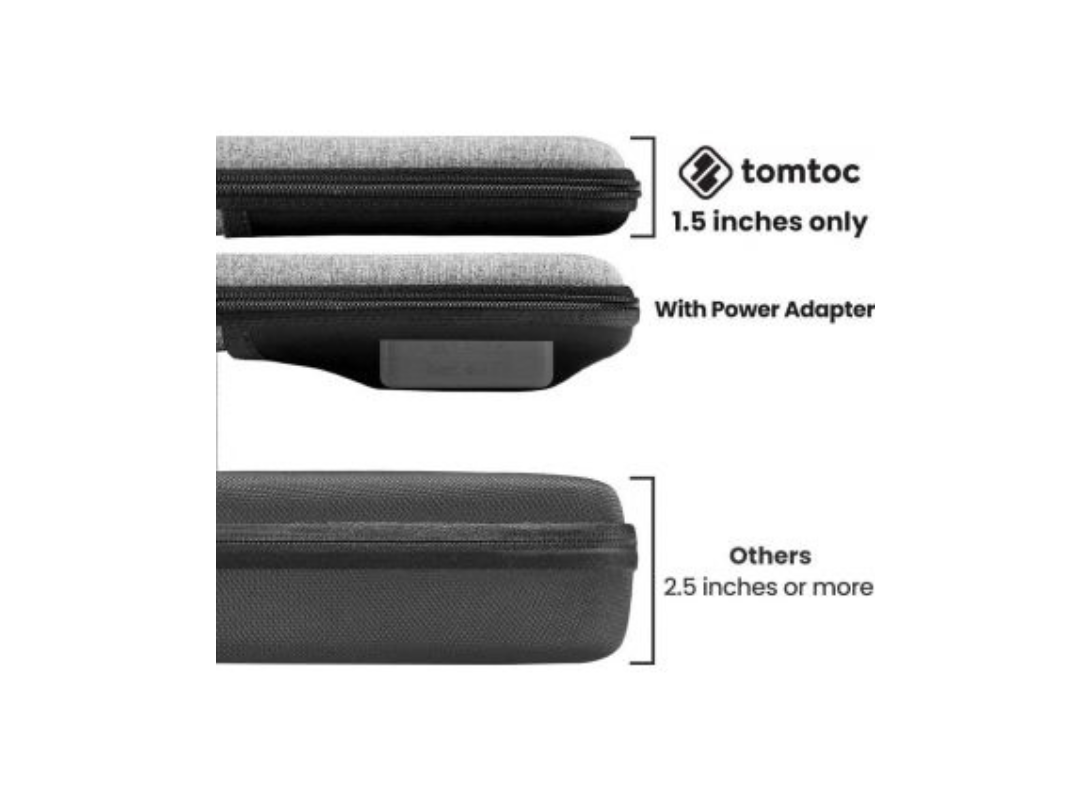 Buy Tomtoc Smart A25 Laptop Bag for 16