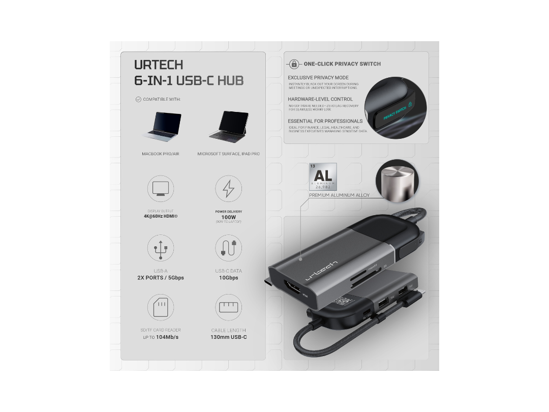Buy URTECH 6-in-1 USB-C Hub | 4K HDMI + Privacy Switch | in Qatar