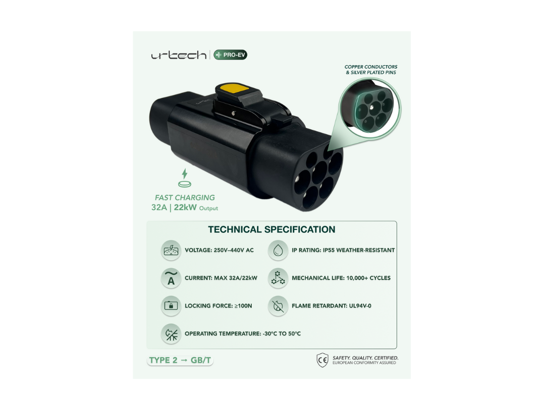 URTECH 32A Type 2 to GB/T EV Charging Adapter – Fast & Universal | Qatar
