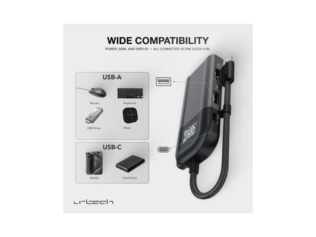 Buy URTECH 6-in-1 USB-C Hub | 4K HDMI + Privacy Switch | in Qatar ...