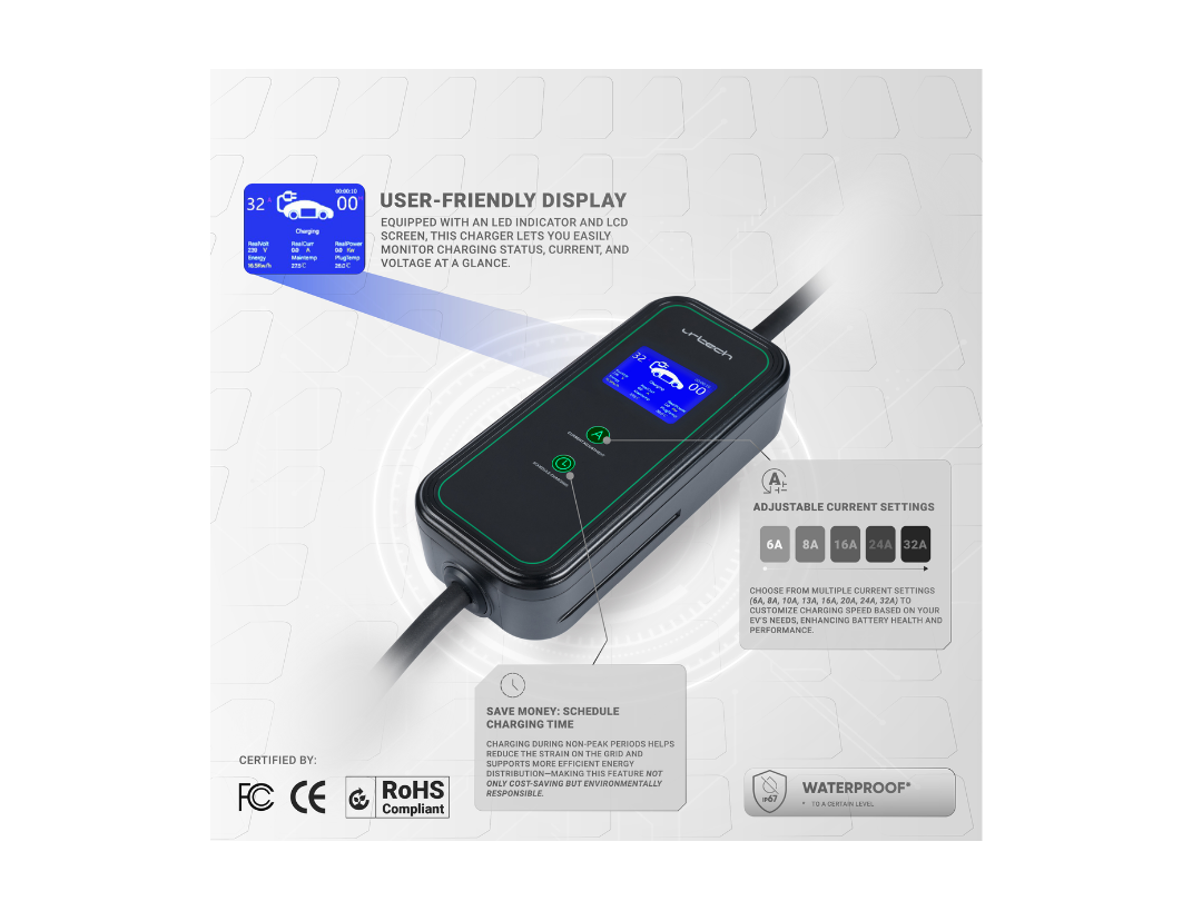 Buy URTECH 7kW GBT EV Charger – Portable & Smart | in Qatar 