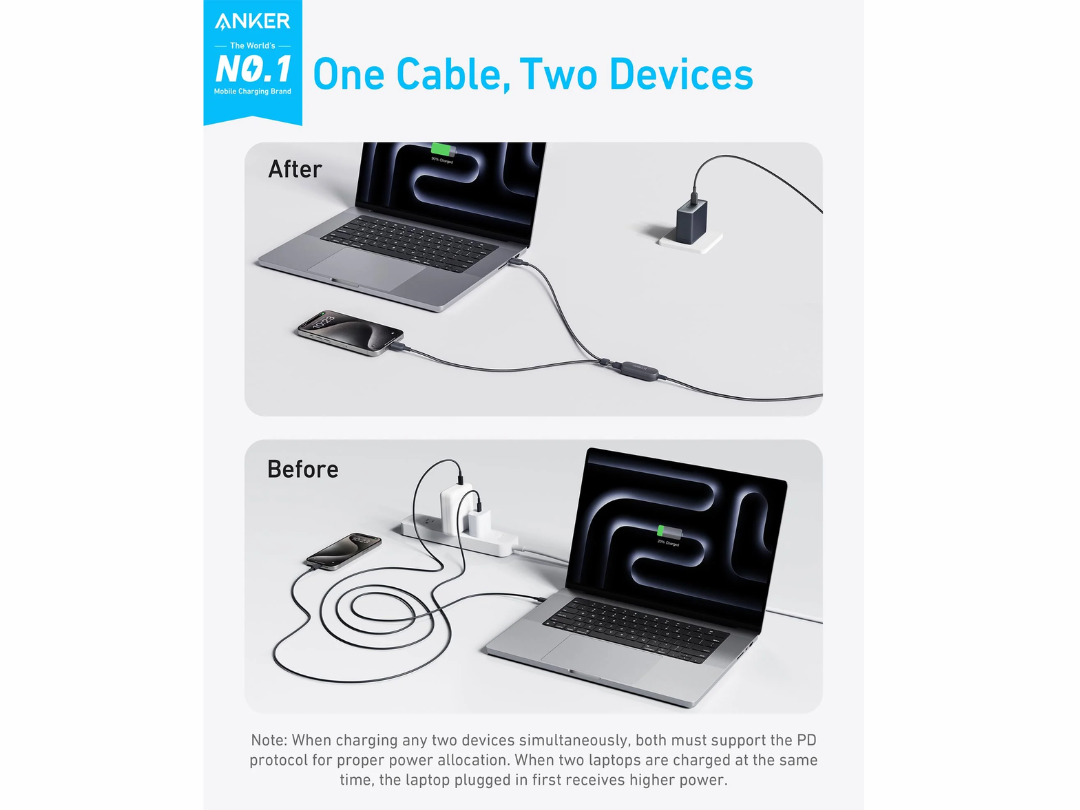 Anker 2-in-1 USB C to USB C Cable 140W Max , 4ft (1.2M), Fast Charging A8895H11 - Black Anker 2-in-1 USB C to USB C Cable 140W Max , 4ft (1.2M), Fast Charging A8895H11 - Black