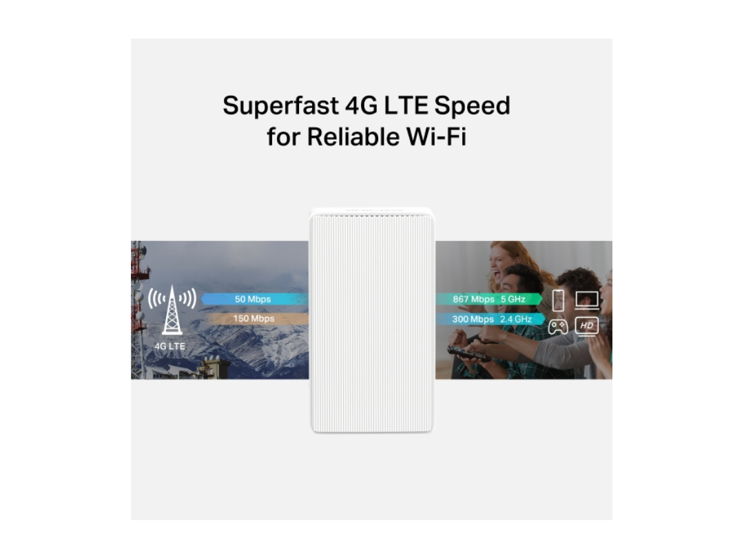 Buy Mercusys MB130-4G AC1200 LTE Router – Dual-Band WiFi, in Qatar