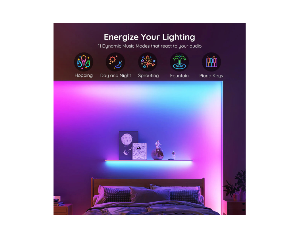 Govee RGBIC Basic Wi-Fi + Bluetooth LED Strip Lights - 10m (Single Roll)