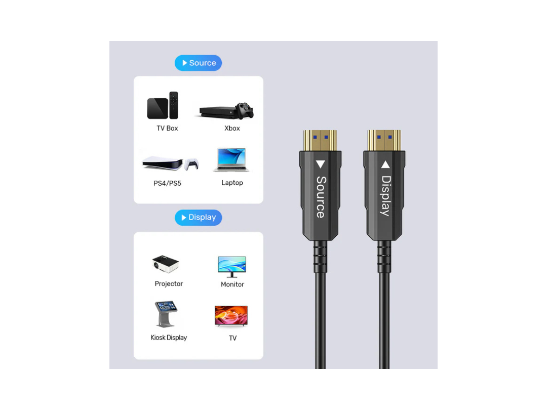 Buy Unitek 15M 4K HDMI 2.0 Fiber Optic Cable - 60Hz, HDR in Qatar ...