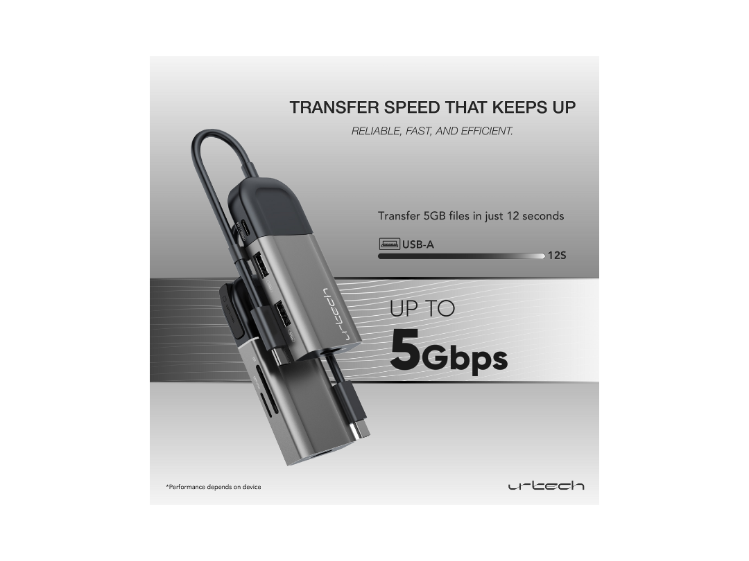 Buy URTECH 6-in-1 USB-C Hub | 4K HDMI + Privacy Switch | in Qatar ...