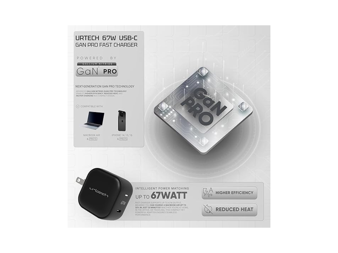 Buy URTECH 67W GaN Travel Charger | Global Plugs | in Qatar