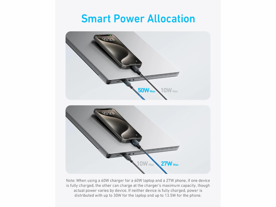 Anker 2-in-1 USB C to USB C Cable 140W Max , 4ft (1.2M), Fast Charging A8895H11 - Black Anker 2-in-1 USB C to USB C Cable 140W Max , 4ft (1.2M), Fast Charging A8895H11 - Black