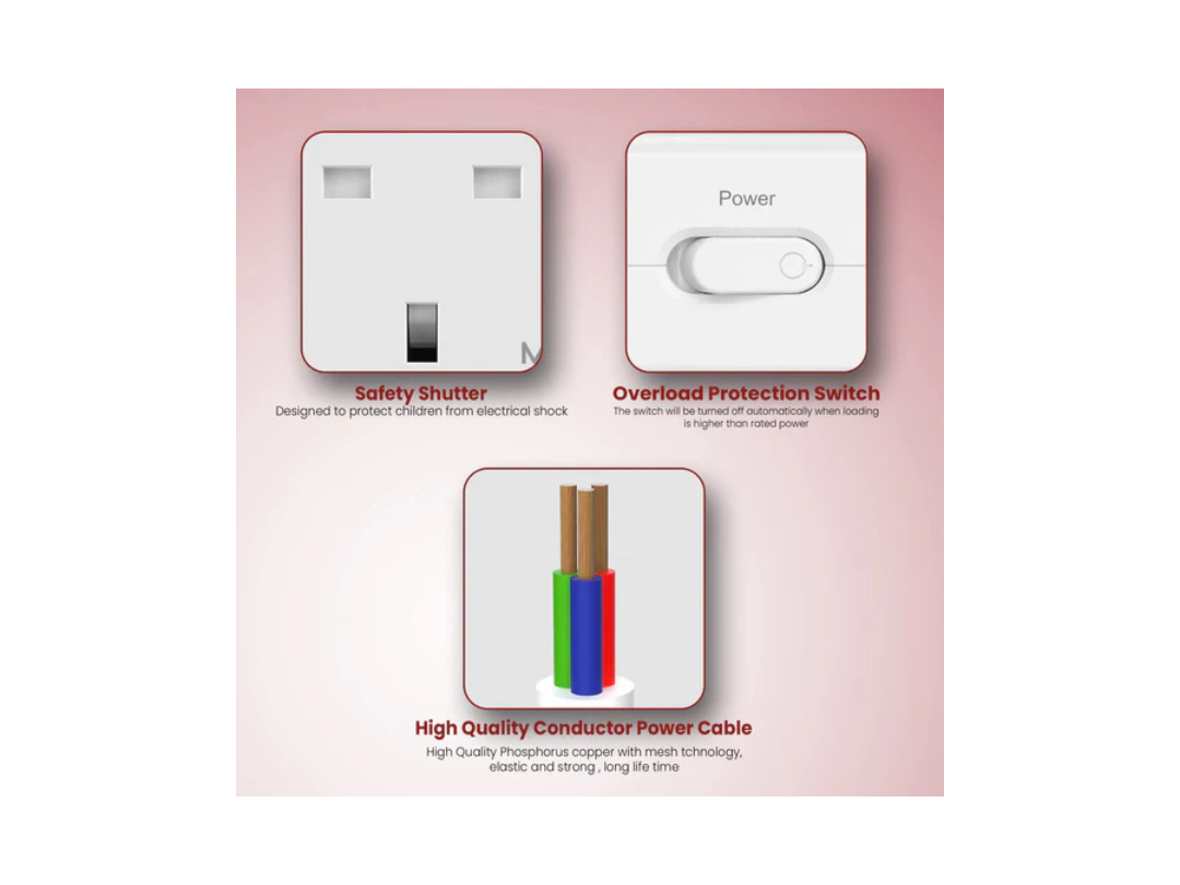 Moxedo 3250W Power Strip Surge Protector 9 Way 1 USB-C PD Ports + 2 USB-A Ports + 6 AC Outlets with 2M Cable Length