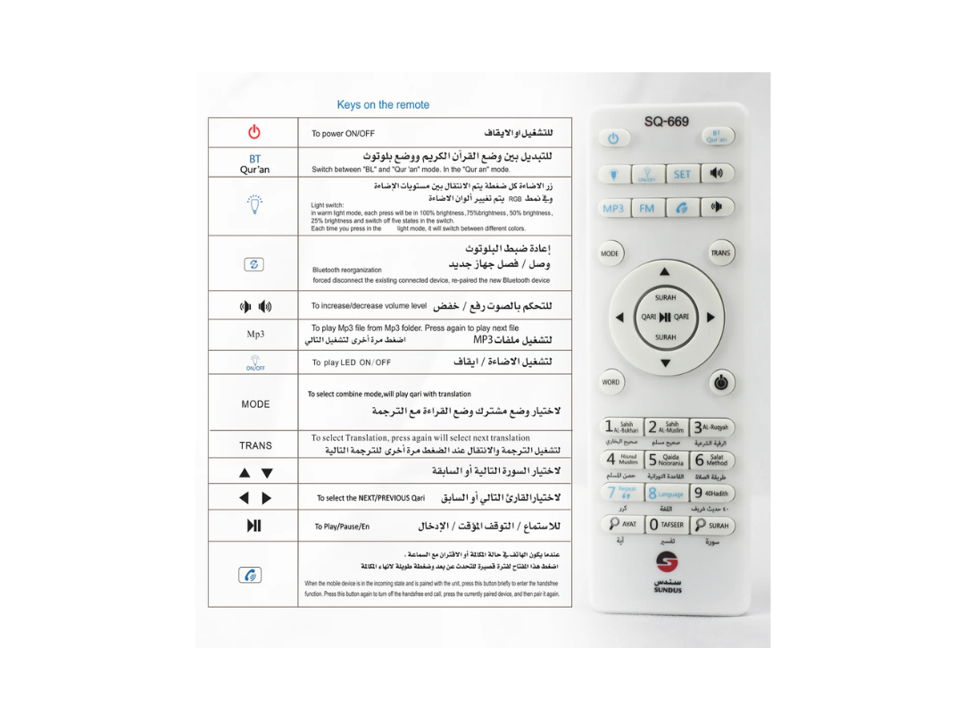 Sundus Wall-Mounted Qur'an Speaker - Same Day Delivery Qatar