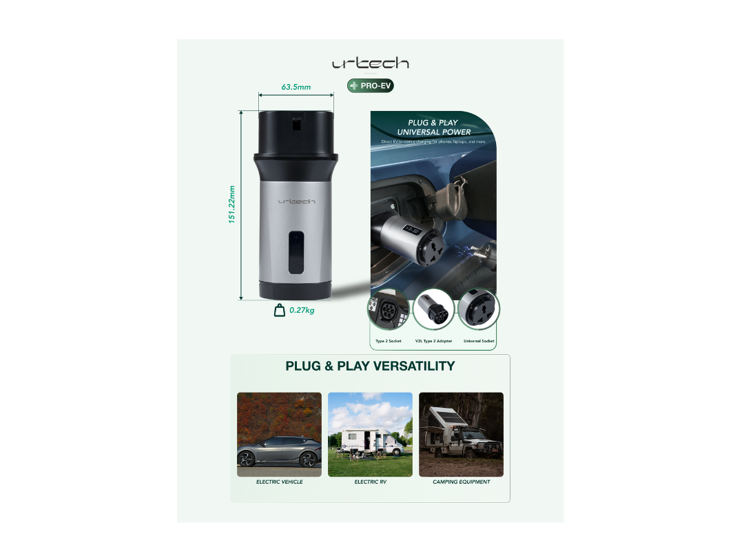 Buy URTECH Type 2 V2L Adapter 3.6kW for EVs – Same in Qatar
