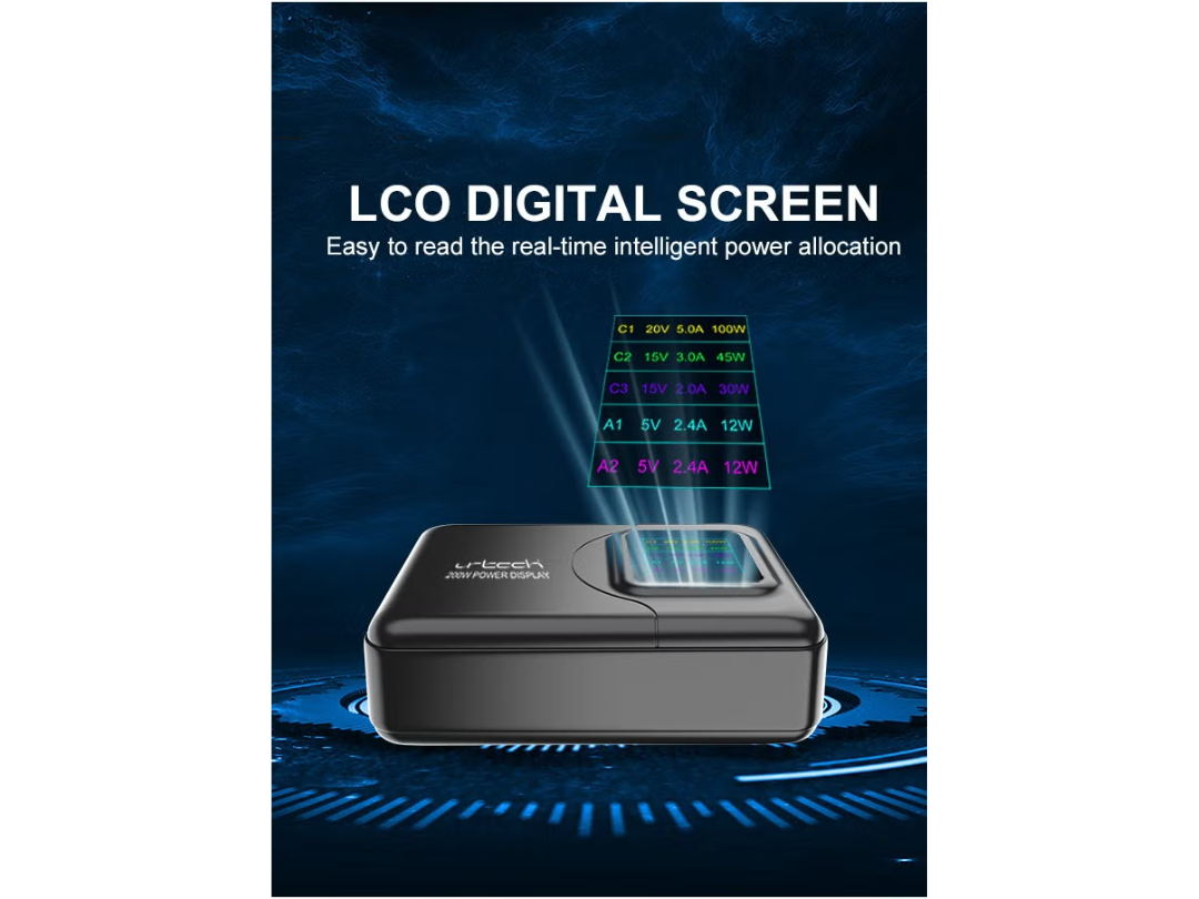 محطة شحن سطح المكتب URTECH GaN متعددة المنافذ بقدرة ٢٠٠ واط | شاشة عرض LED ذكية للطاقة | شاحن USB سريع بخمسة منافذ | ٣ منافذ USB-C + ٢ منافذ USB-A | ١٠٠ واط PD | موزع طاقة متعدد الأجهزة - CHG200-USB-LED5P