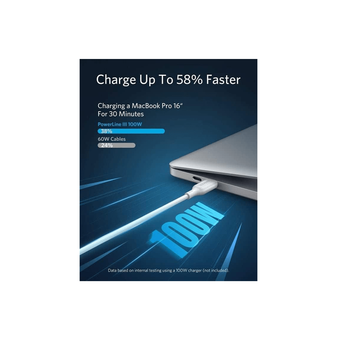 Anker PowerLine III Flow USB-C to USB-C Cable 100W 3ft - White in Qatar