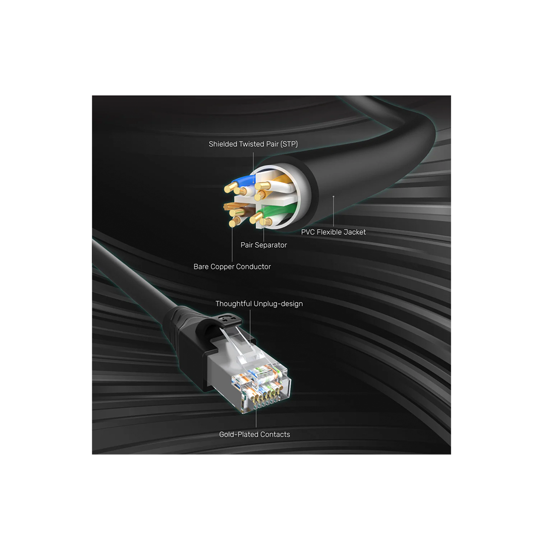 Unitek Cat 6 STP RJ45 Ethernet Extension Cable 1M