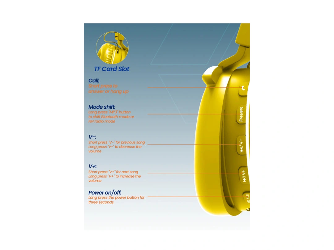 Moxedo Wireless On-Ear Junior Happy Furry King Headphones for Kids - Yellow in Qatar