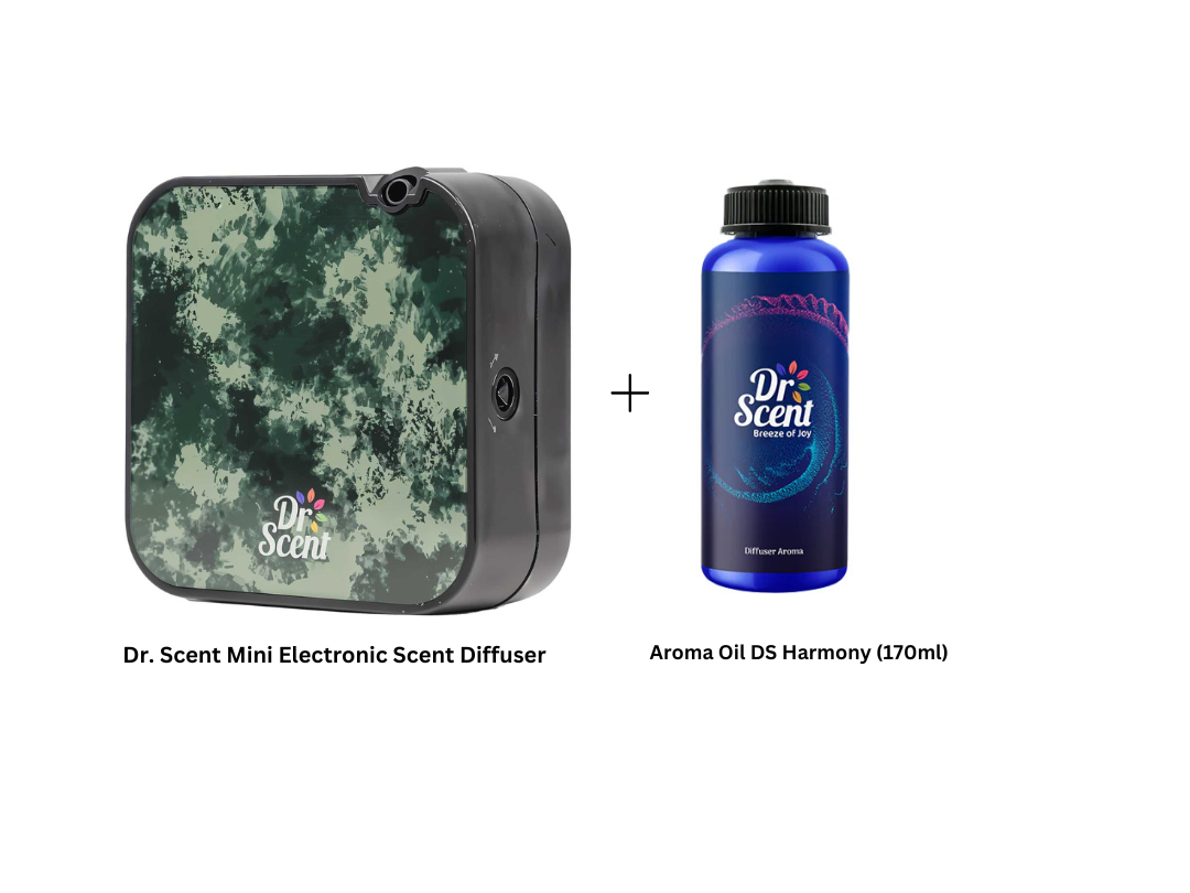 Dr. Scent Mini Electronic Fragrance Scent Diffuser Machine- Air Freshener