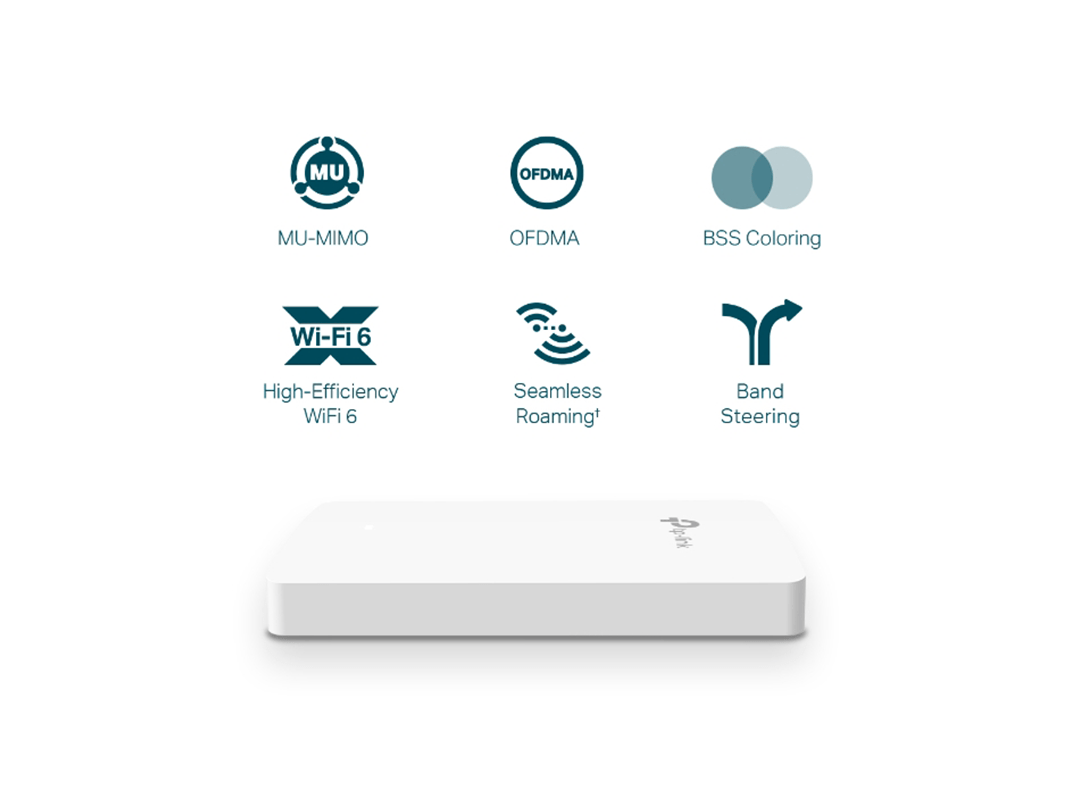 TP-Link EAP615-Wall AX1800 Wall Plate WiFi 6 Access Point in Qatar