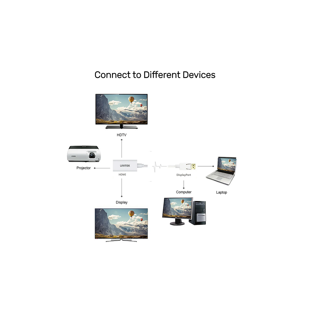 Unitek 4K 30Hz DisplayPort to HDMI 1.4 Adapter in Qatar