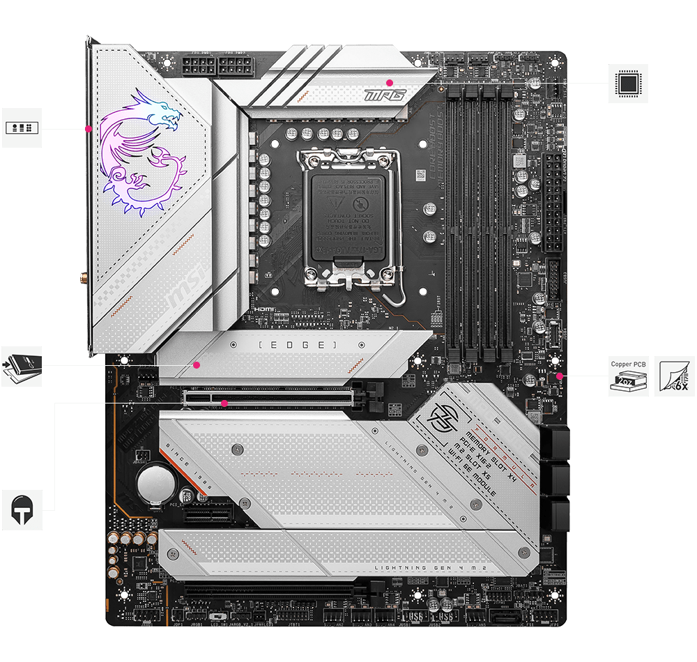 MSI MPG Z790 Edge WiFi DDR4 Gaming Motherboard